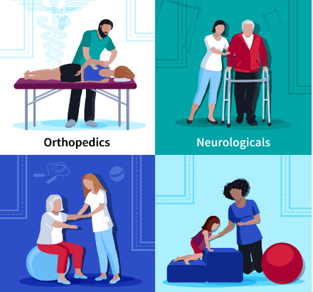 Physiotherapy College